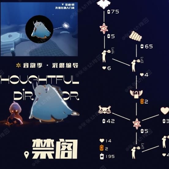 光遇霞谷神庙怎么去最方便